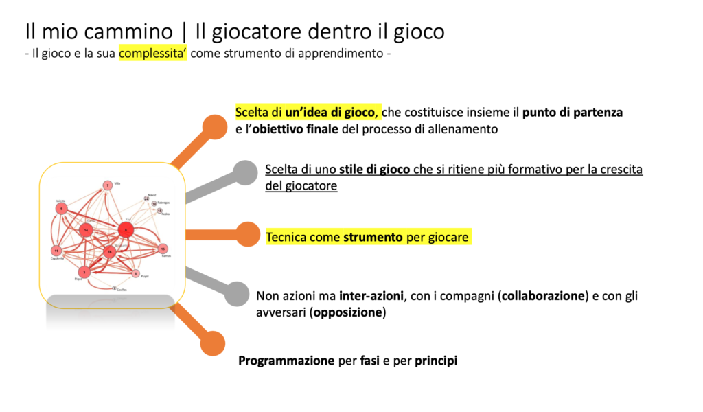 Esercizi per la scuola calcio: il gioco delle casacche